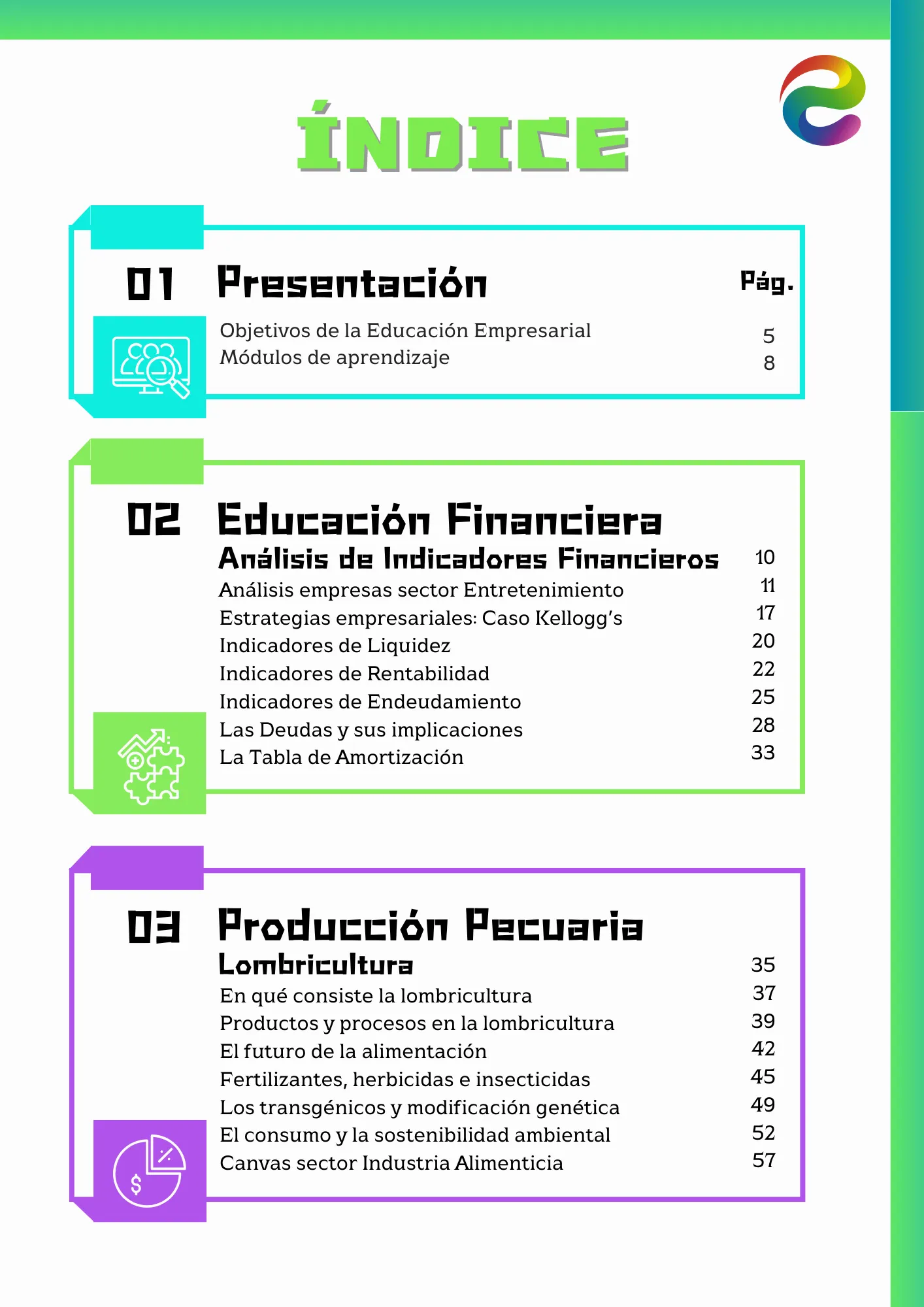 Indice Nivel 5